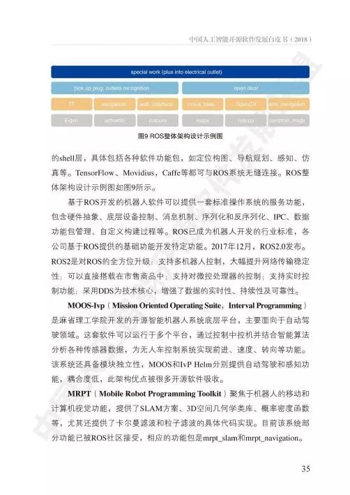 中國人工智能開源軟件發(fā)展白皮書 驅(qū)動人工智能應(yīng)用軟件開發(fā)的創(chuàng)新引擎