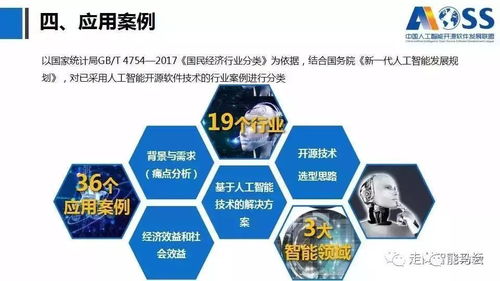 開源生態(tài)引領(lǐng)未來 2018中國人工智能開源軟件發(fā)展白皮書及人工智能應(yīng)用軟件開發(fā)解讀